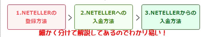 トレード200サポート