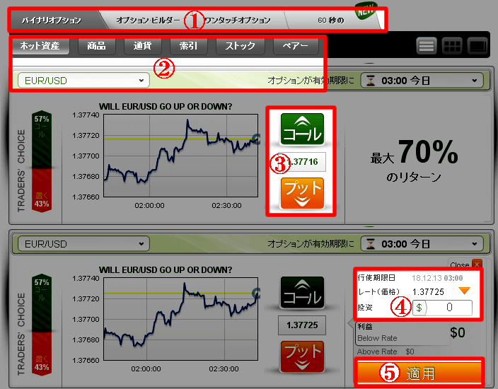 トレーダーXPの取引方法