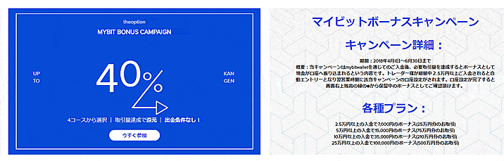 みんなのオプション