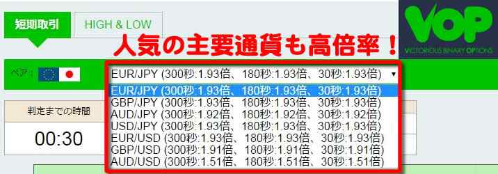 プロの投資家も注目するVOP(ブイオプ)