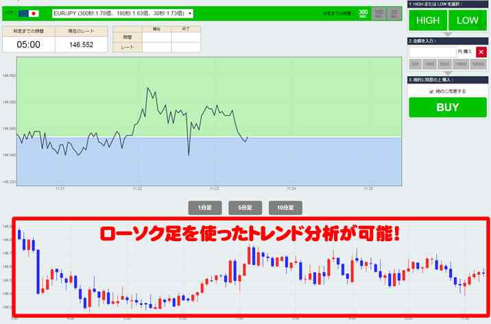 ブイオプ(VOP)の取引画面