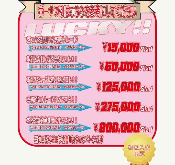VOP(ブイオプ)初回ボーナス内容