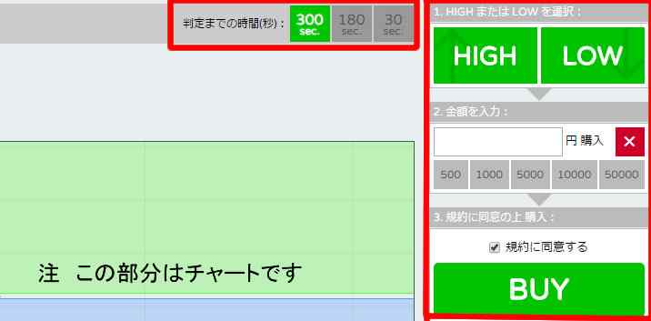 VOPのデモ VOPのデモ