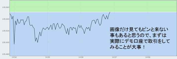 VOPのデモ VOPのデモ