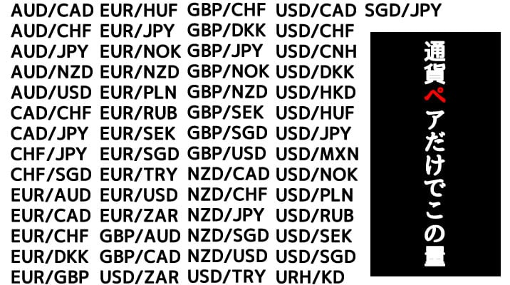 xm 通貨ペア