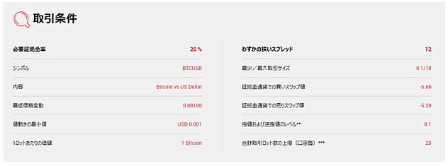 XM,仮想通貨2