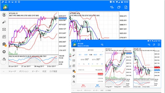 XM,仮想通貨6