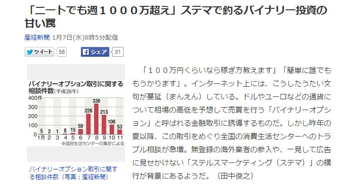 Yahoo!ニュース記事