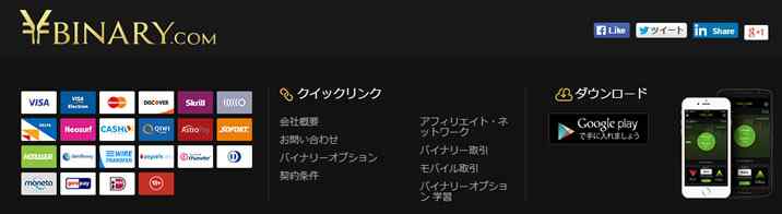 Yバイナリーシグナル Yバイナリーシグナル2