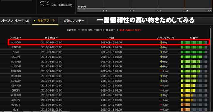 Yバイナリー実戦取引 Yバイナリー実戦取引