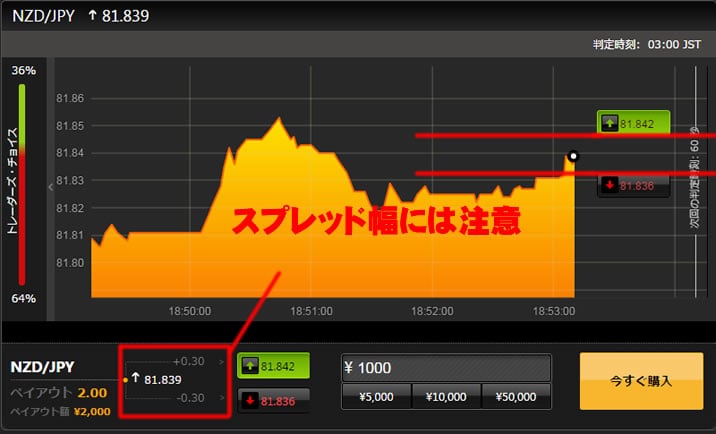 優良業者ってなんだ？