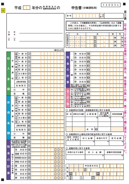 分類課税確定申告