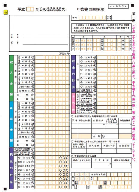 国内バイナリーオプションの税金について