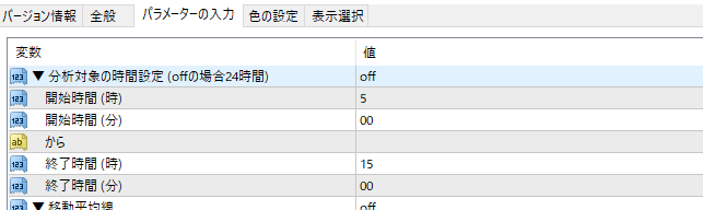 MT4 逆張りハリーくんの分析対象の時間設定を設定