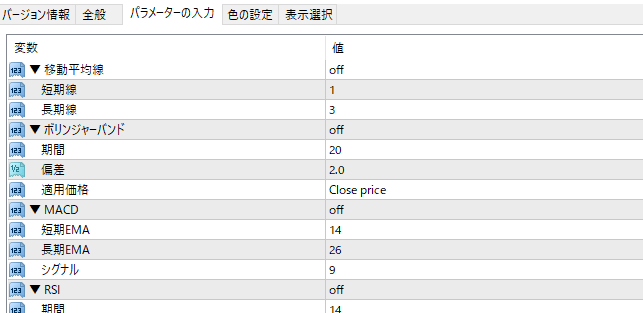 MT4 逆張りハリーくんのシグナル発生条件の設定