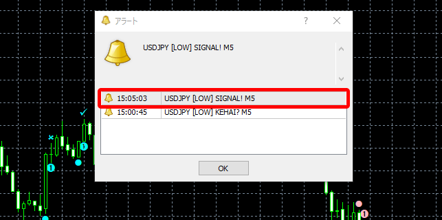MT4 逆張りハリーくんのHighLow確定シグナルアラート表示