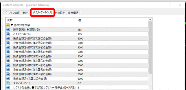 MT4 逆張りハリーくんのパラメーターの入力画面