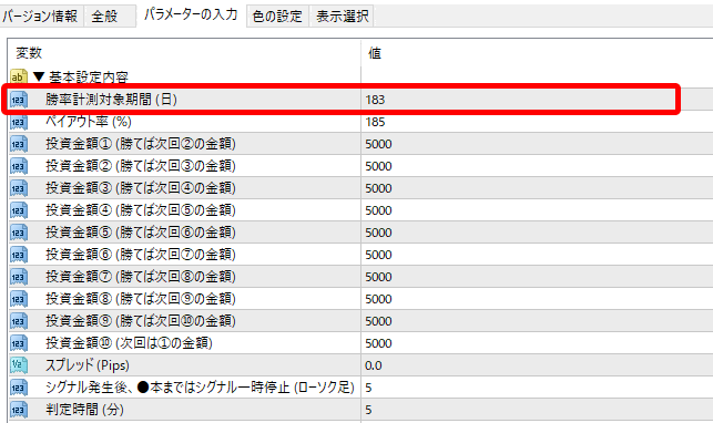 MT4 逆張りハリーくんの勝率計測対象期間を設定