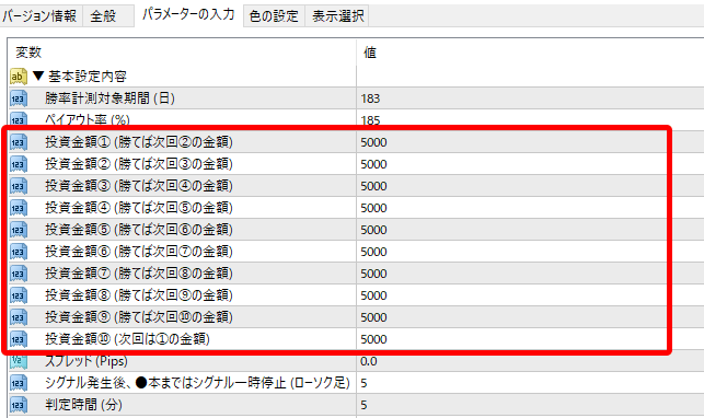 MT4 逆張りハリーくんの投資金額設定