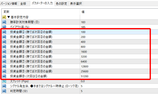 MT4 逆張りハリーくんの逆マーチンゲール法設定