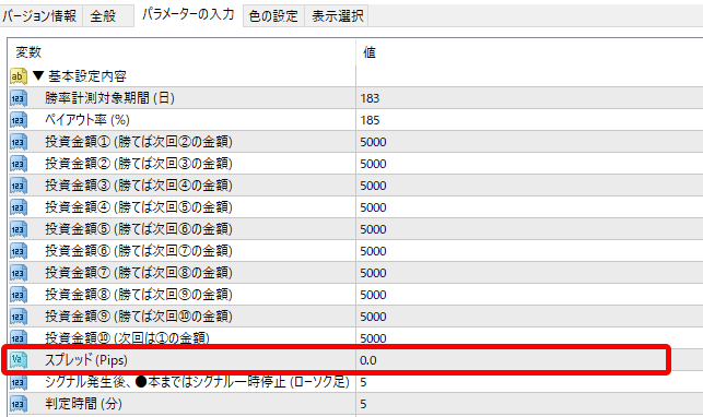 MT4 逆張りハリーくんのスプレッドを設定