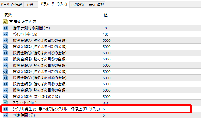 MT4 逆張りハリーくんのシグナルの発生後の制限設定