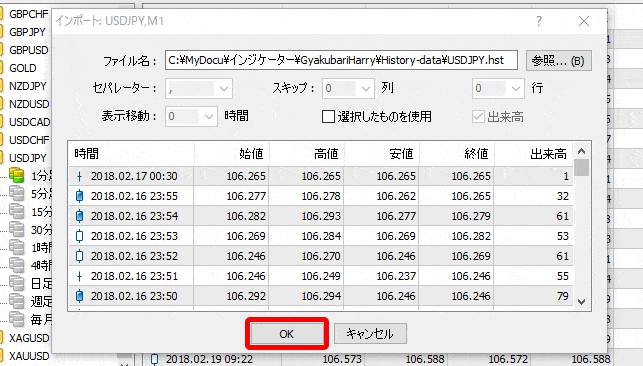 MT4 USDJPY 1分足のヒストリカルデータが表示