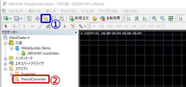 MT4 ナビゲーターのPeriodConverterを開く