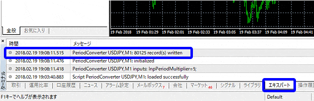 MT4 5分足チャートのヒストカルデータが追加完了