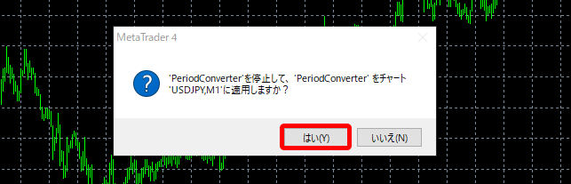 MT4 ナビゲーターのPeriodConverter警告文