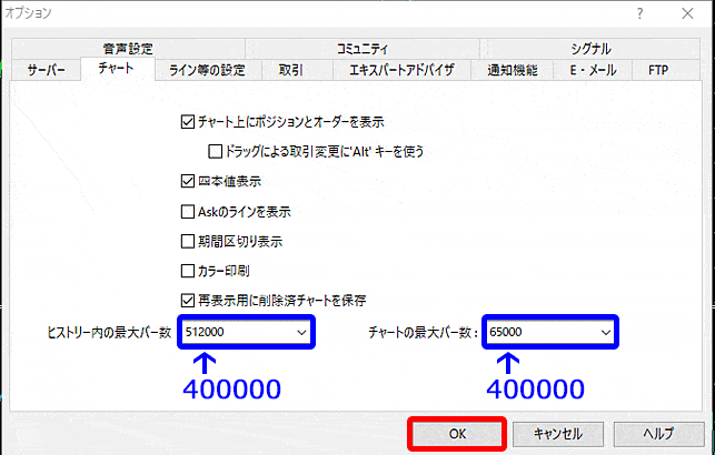 MT4 オプション設定(チャート)