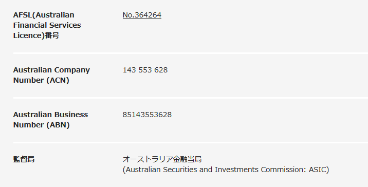 安心のハイローオーストラリア!金融ライセンス資格を取得