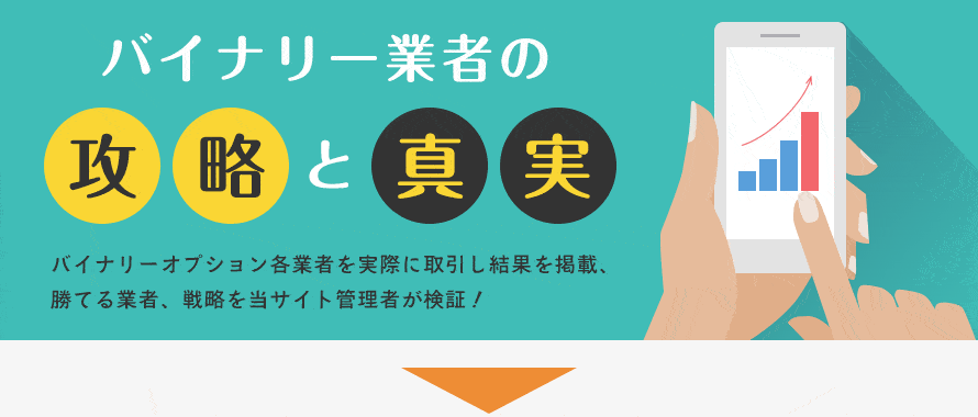 バイナリー業者の攻略と真実 バイナリーオプション各業者を実際に取引し結果を掲載、勝てる業者、戦略を当サイト管理人が検証！