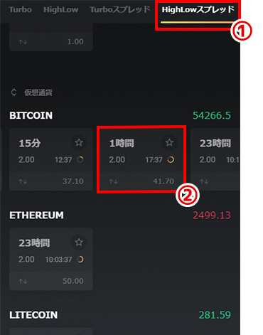 ビットコインの取引方法