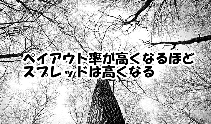 スプレッドが高くなるほどペイアウト率も