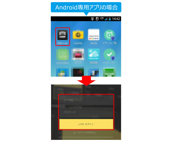 Androidアプリからログイン