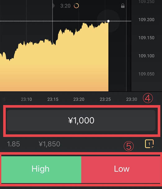 ハイローオーストラリア スマホで取引をするまでのやり方２