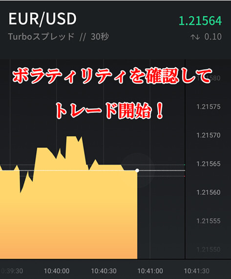 30秒取引はノイズで負ける確率が高まる