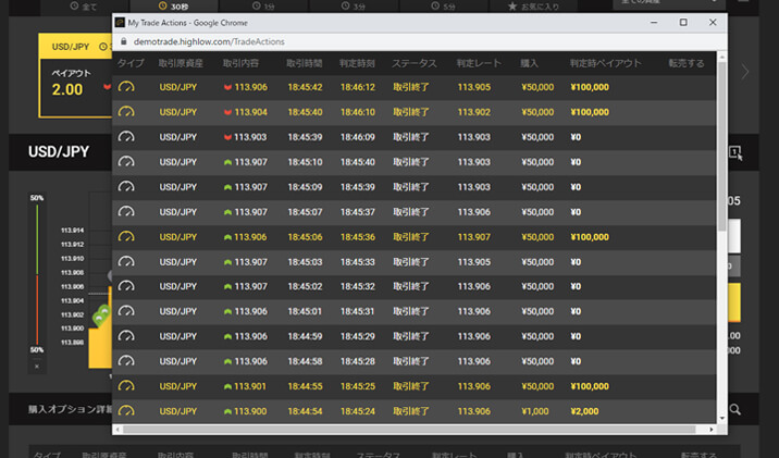 ハイローオーストラリアの取引履歴が表示されます