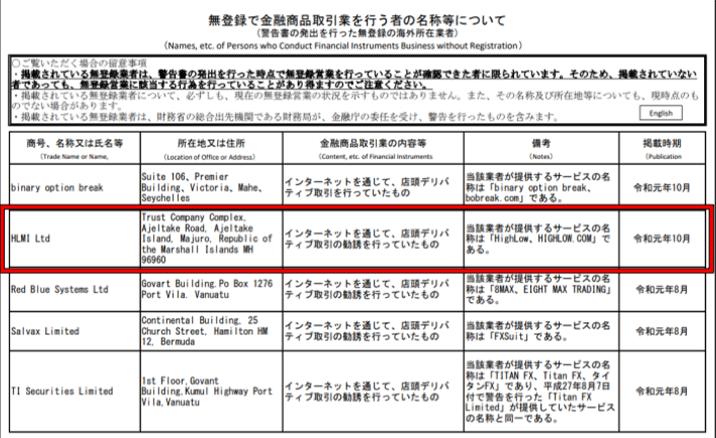 金融庁の警告書発行業者一覧